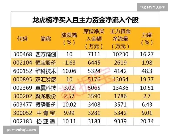 “欧冠密集赛程引发伤病潮，多队呼吁赛程改革”