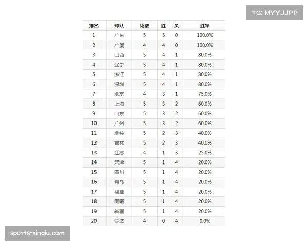 “德甲季后赛制度引热议，总积分前四赛制或刺激商业收入”